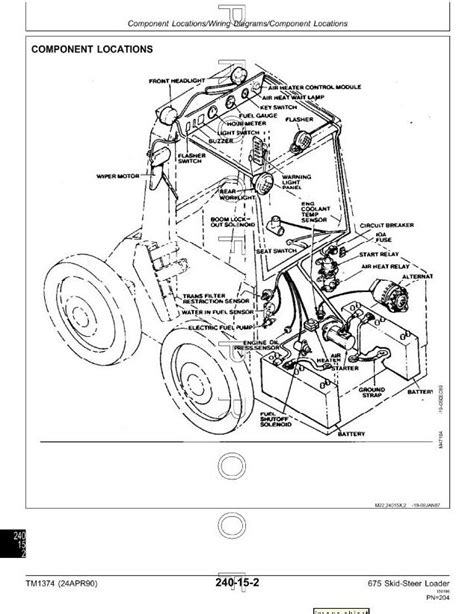 john deere 675b skid steer specs|john deere 675b manual.